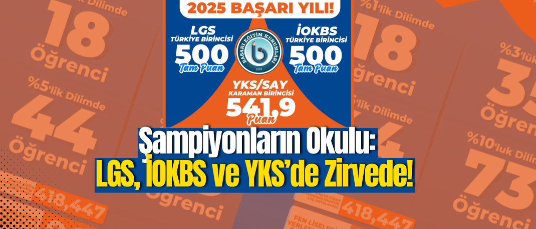 Şampiyonların Okulu Başarı Koleji: LGS ve İOKBS’de Türkiye, YKS’de Karaman Birincisi!
