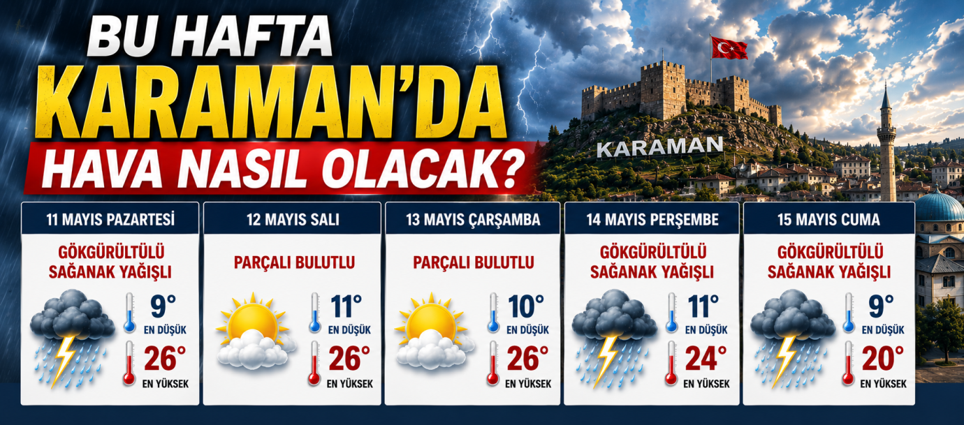 KARAMAN’DA BU HAFTA HAVA NASIL OLACAK?