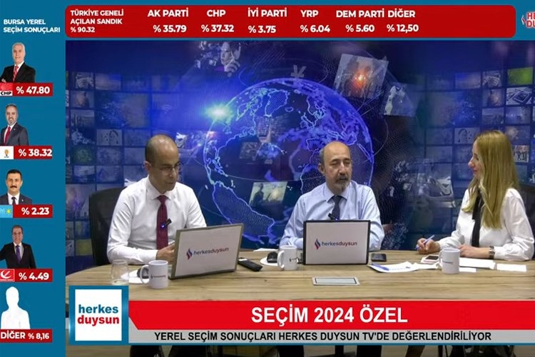 Türkiye yerel seçimini yaptı... Seçim 2024 Özel Yayını kesintisiz 8 saat sürdü