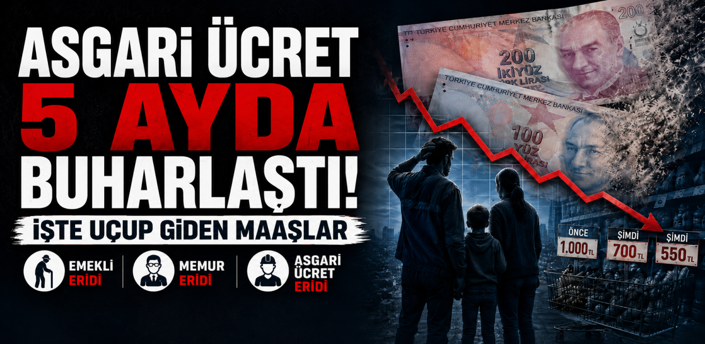 Asgari Ücret 5 Ayda Buharlaştı: Maaşlardaki Kayıp Büyüyor