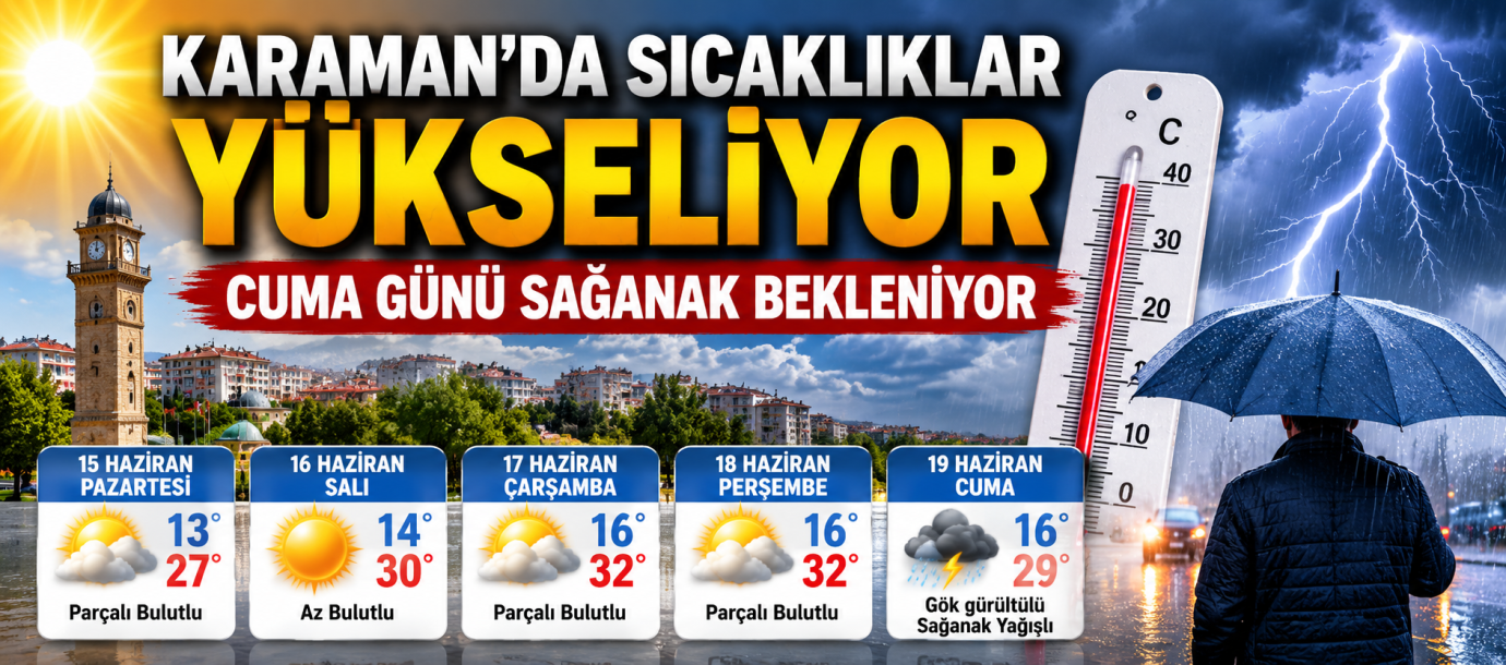 Karaman’da Sıcaklıklar Yükseliyor, Cuma Günü Sağanak Bekleniyor