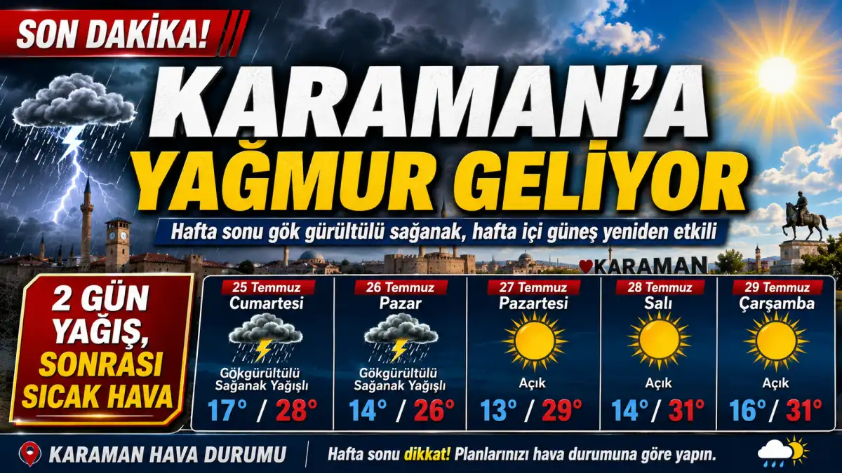 KARAMAN’A YAĞMUR GELİYOR: SICAKLIKLAR DÜŞECEK