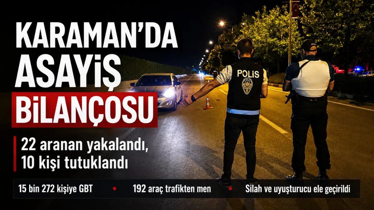 Karaman’da Bir Haftada 22 Aranan Şahıs Yakalandı, 10 Kişi Tutuklandı